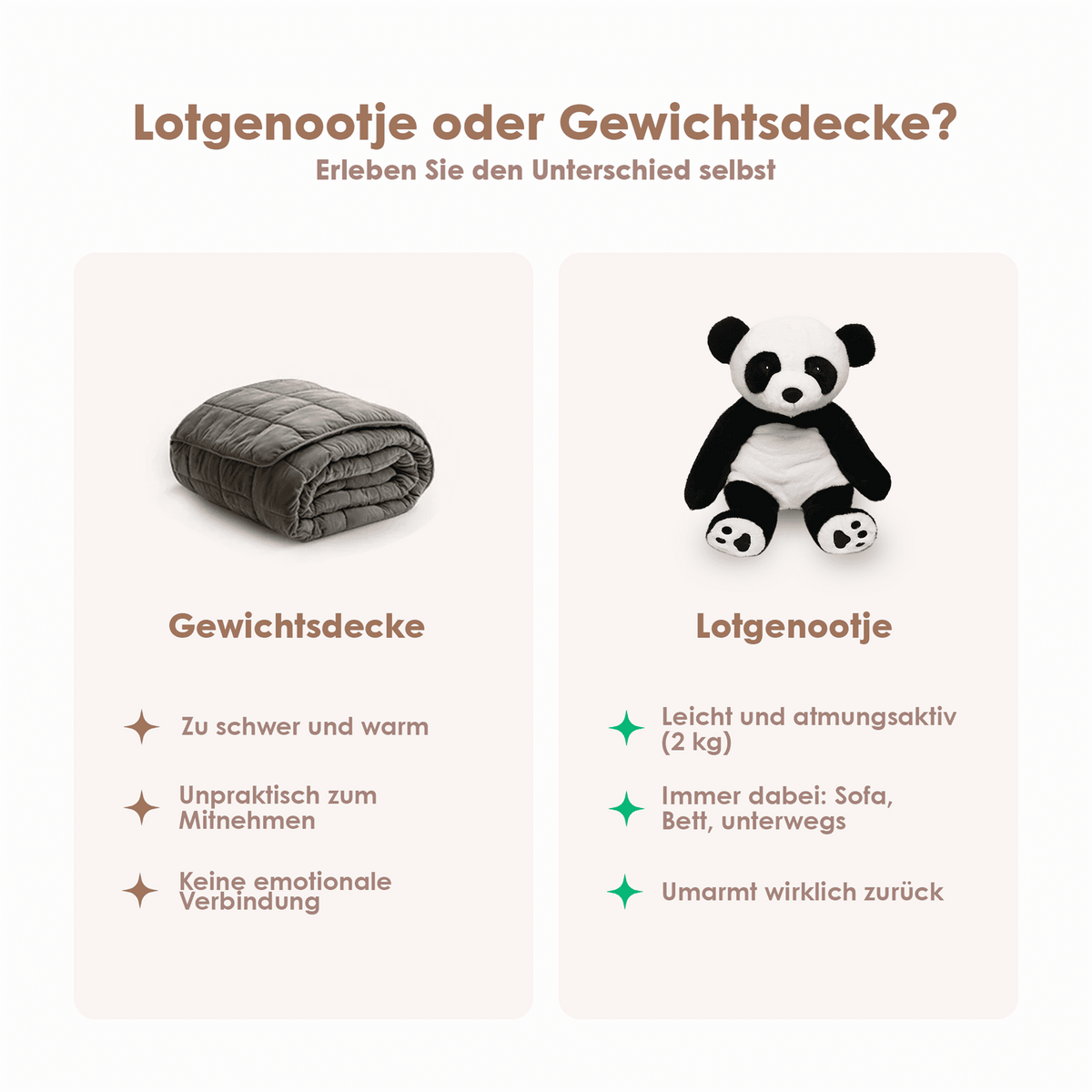 Lotgenootje Panda 2kg