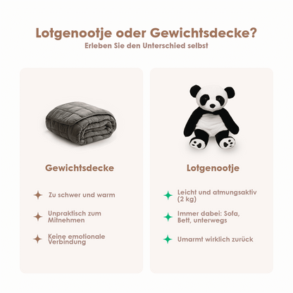 Lotgenootje Panda 2kg