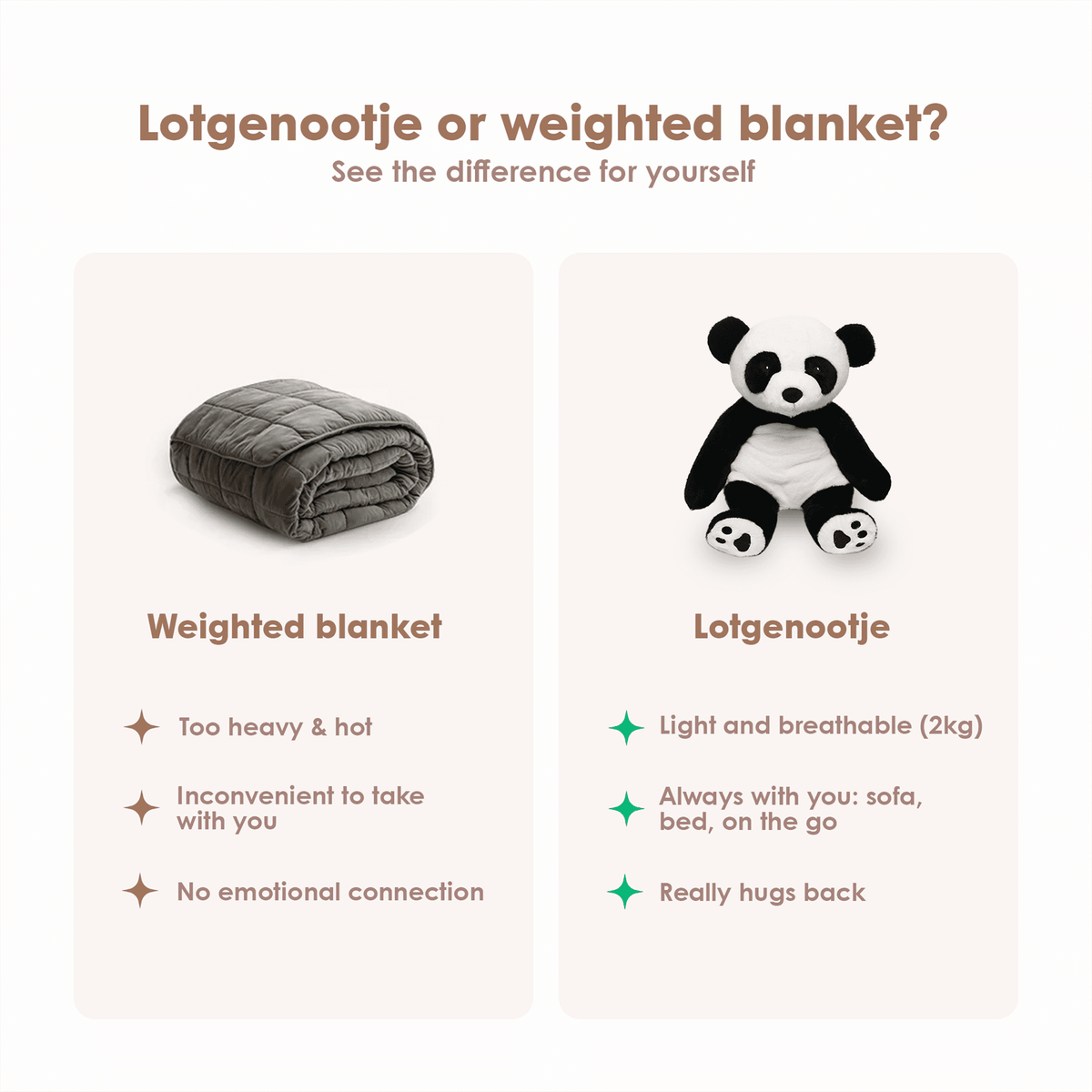 Lotgenootje Panda 2kg