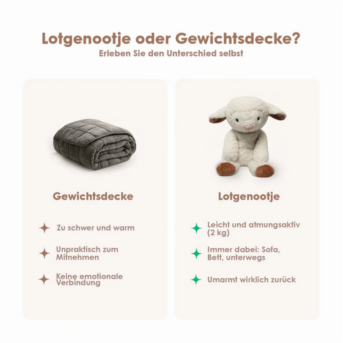 Lotgenootje Schaap 2kg